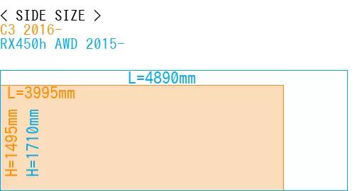 #C3 2016- + RX450h AWD 2015-